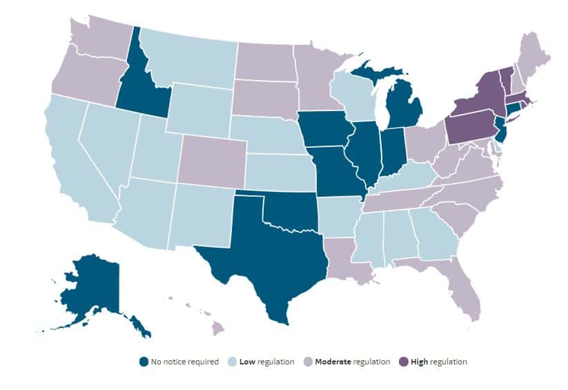 map of united states with lowest to highest regulation on homeschooling laws