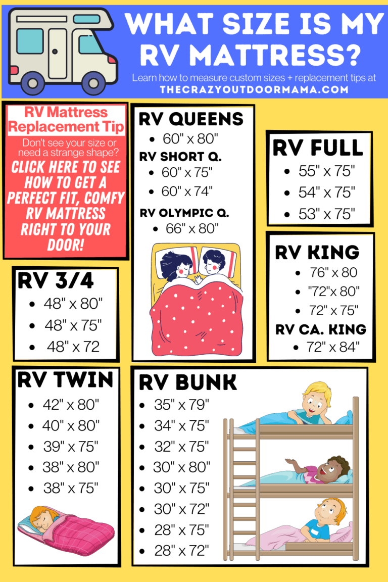 3 Ways to Deal with Your RV Mattress (+how to order a custom