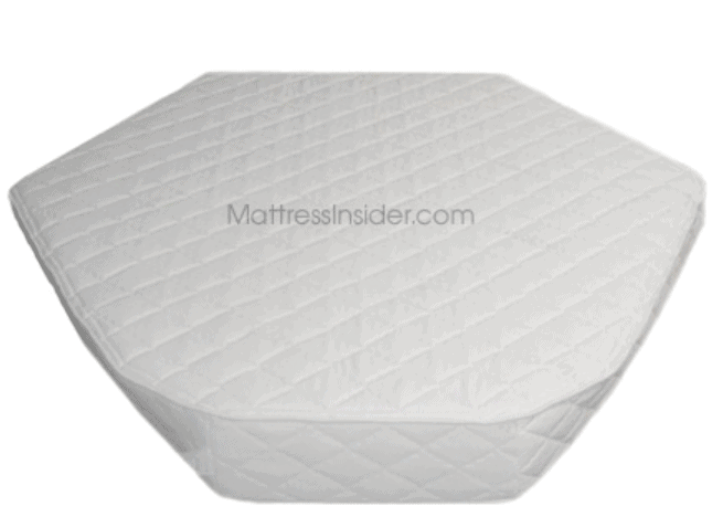 custom rv mattress pad