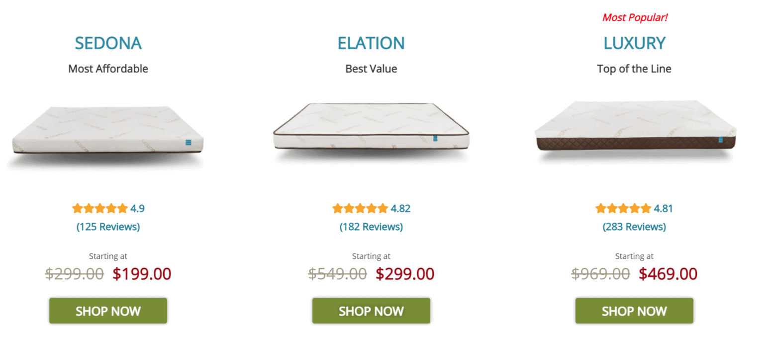 Mattress Insider's RV Mattress Review Is It Worth the Money? The