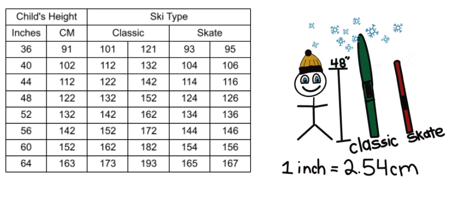 how to find right size cross country ski for childs size visual chart