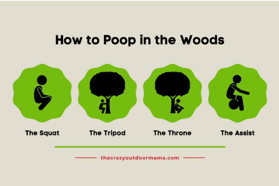 different ways to poop