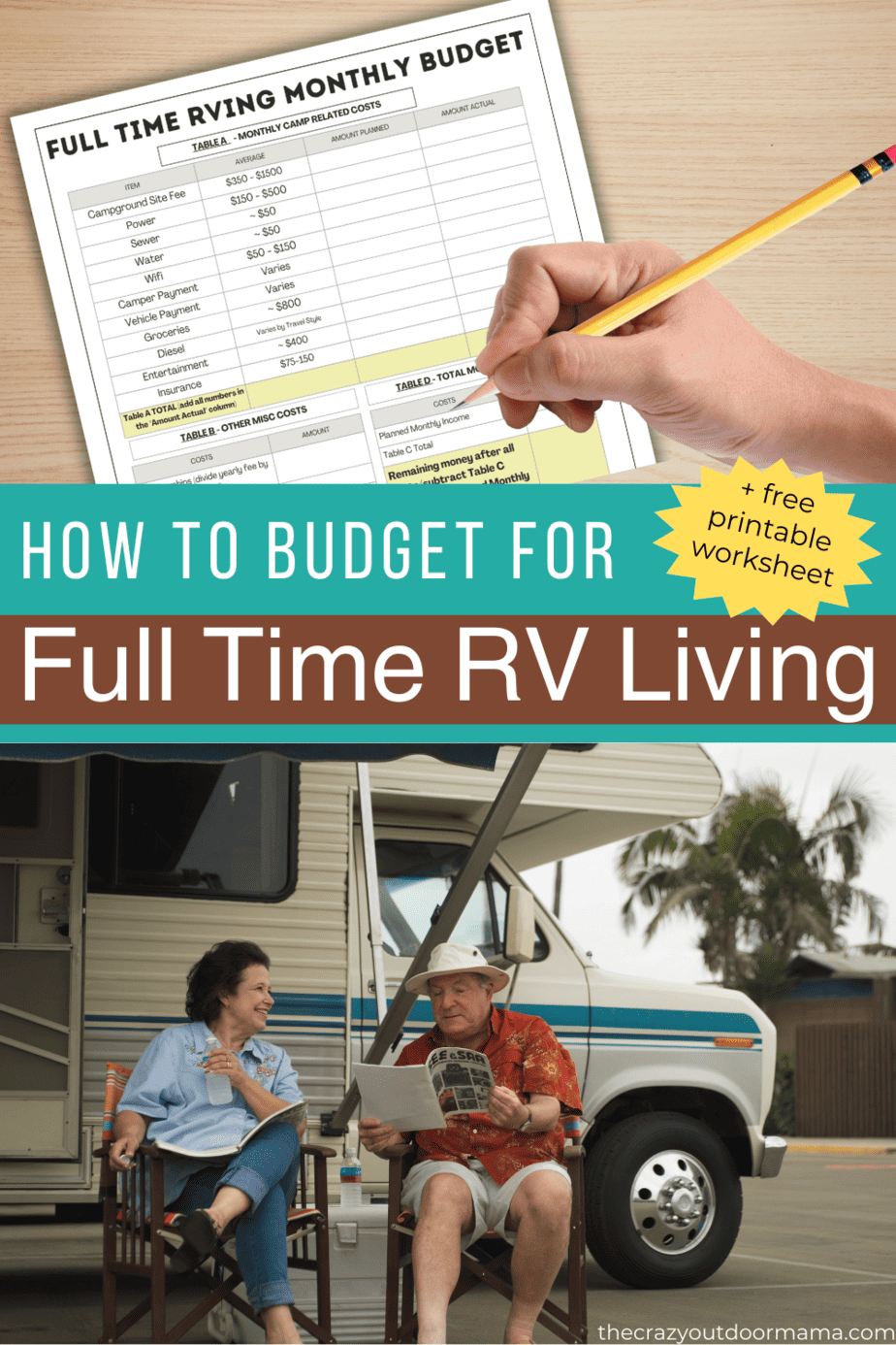 RV Living Full Time Budget Planning + Printable PDF The Crazy Outdoor
