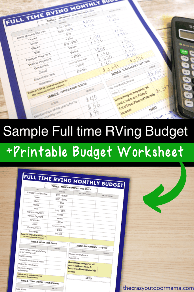 printable full time rving monthly budget worksheet