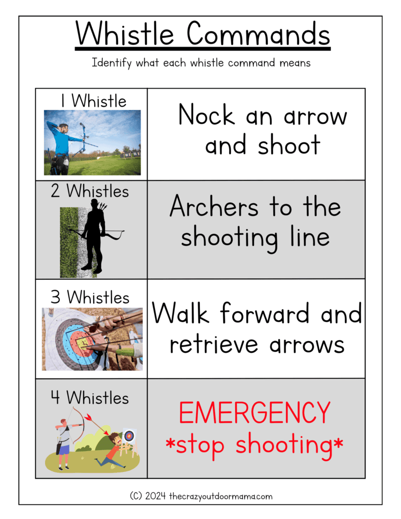 archery whistle commands poster